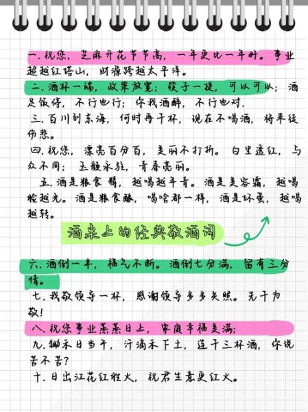 如何写场合的词语_场合用词怎么选