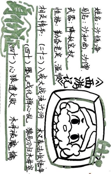 沙僧外貌描写词语有哪些_如何用在作文里