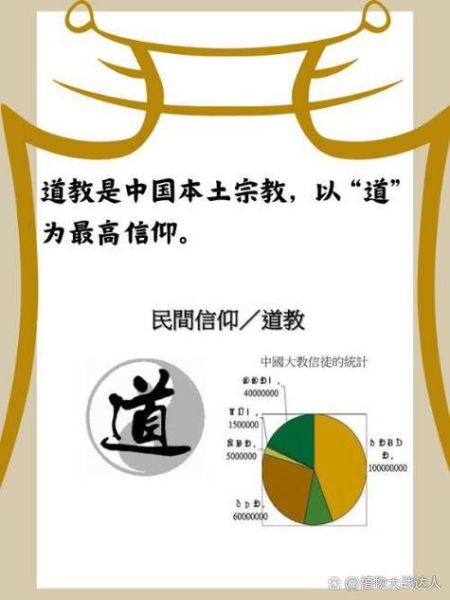 信仰宗教是什么意思_如何正确理解信仰宗教