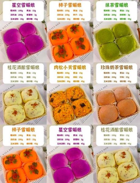 雪媚娘的做法简单做法_新手一次成功秘诀