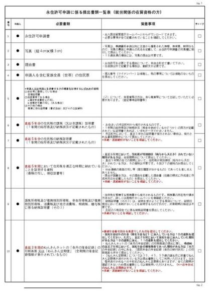 中国移民日本条件_如何申请日本永住权