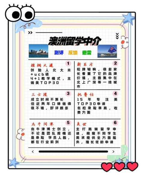 澳洲移民中介哪家好_澳洲移民中介费用多少