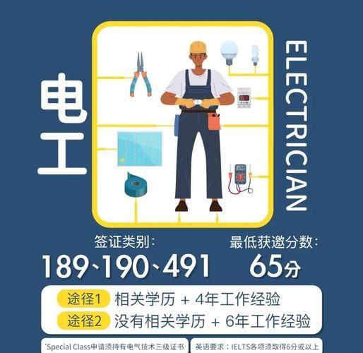 电工移民澳洲条件_澳洲电工技术移民流程