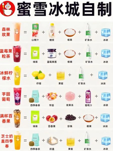 奶茶怎么做_自制奶茶的详细步骤