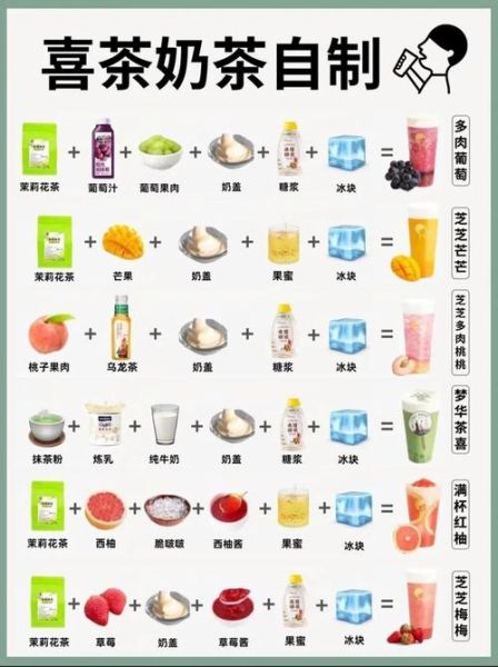 奶茶怎么做_自制奶茶的详细步骤