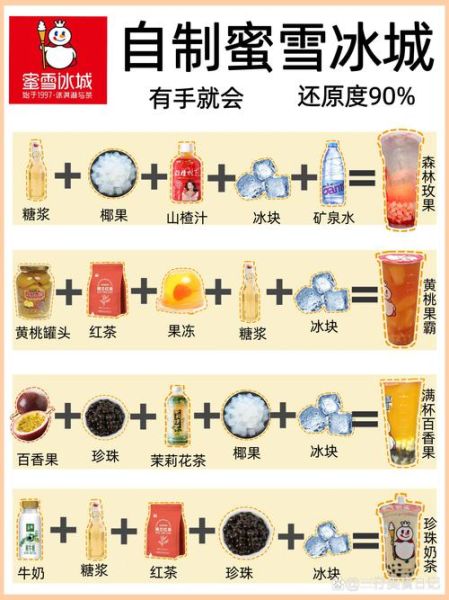 奶茶怎么做_自制奶茶的详细步骤