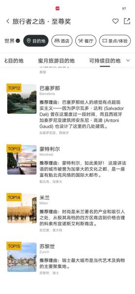 米兰移民需要什么条件_米兰移民流程详解