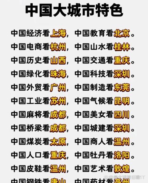 地大物博是什么意思_地大物博形容哪些省份