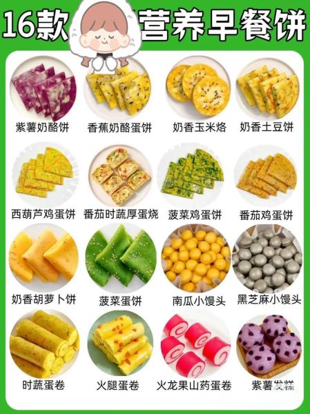 简单早餐做法_早餐吃什么简单又营养