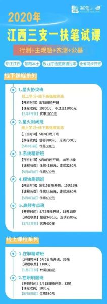 搜狐手机网首页有哪些栏目_如何快速找到热点
