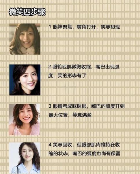 微笑和讪笑的区别是什么_如何区分微笑与讪笑