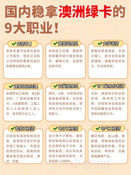 移民经理做什么_移民经理怎么选