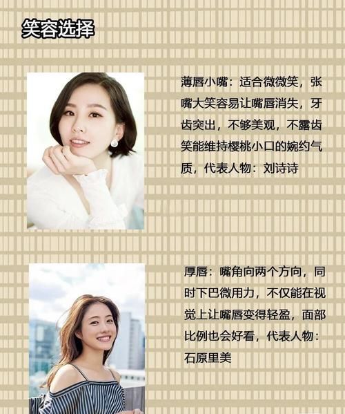 微笑和讪笑的区别是什么_如何区分微笑与讪笑