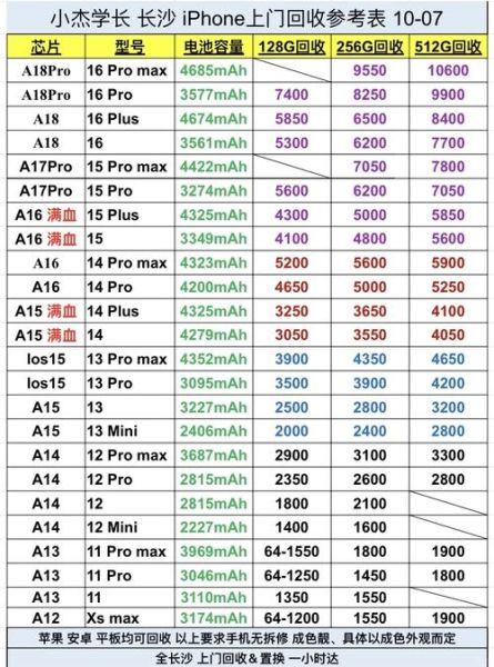 长沙手机报价哪里查_长沙买手机哪里便宜