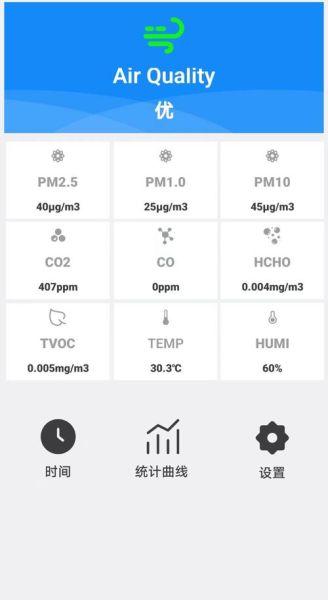 苏州空气质量怎么样_苏州PM2.5实时数据哪里查