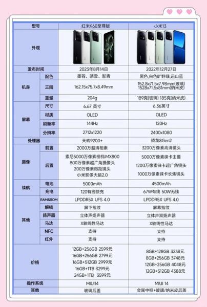 小米游戏手机值得买吗_性能实测对比
