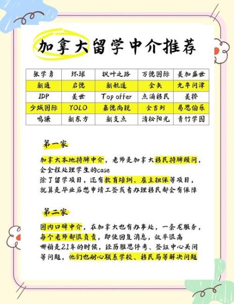 最大移民机构哪家好_如何选择靠谱机构