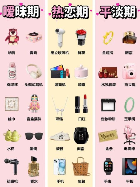 精致物品有哪些_如何挑选精致礼物