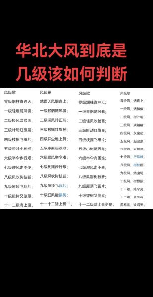 微风威风有什么区别_微风威风哪个更常用