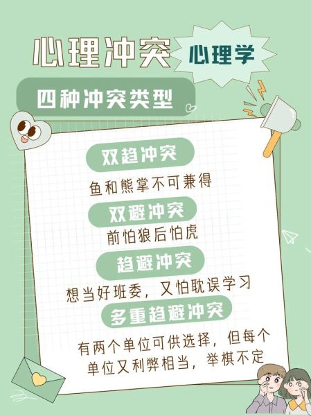 内心矛盾的表现有哪些_如何缓解心理冲突