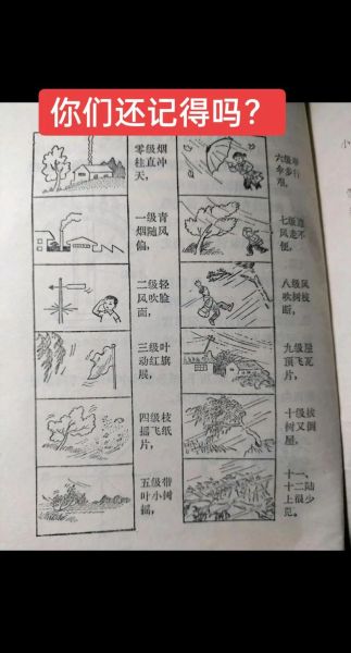 微风威风有什么区别_微风威风哪个更常用