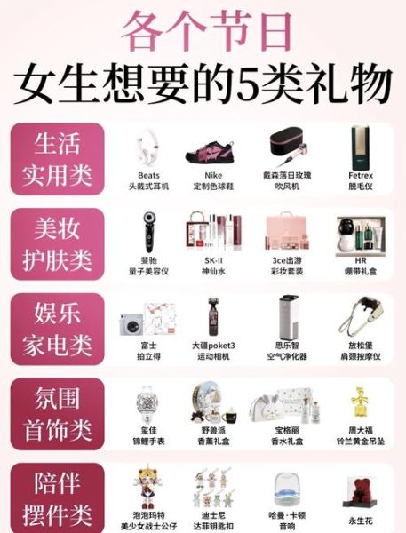 精致物品有哪些_如何挑选精致礼物