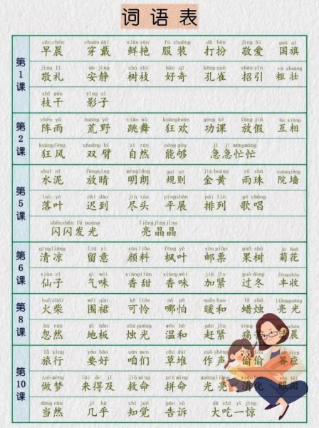 是不是词语_如何判断是不是词语