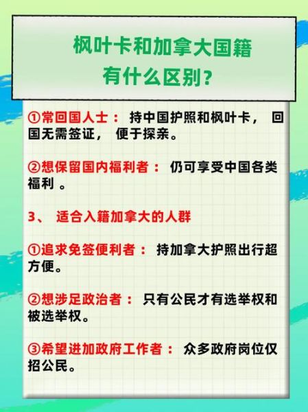 移民美国和加拿大哪个好_美国绿卡和加拿大枫叶卡区别