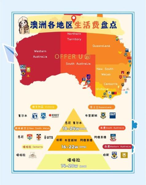 福州澳洲移民条件_福州澳洲移民费用