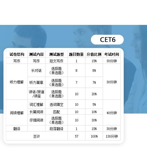 呼和浩特移民条件_呼和浩特移民流程