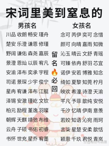根据出生写词语有哪些_如何根据出生取好名字