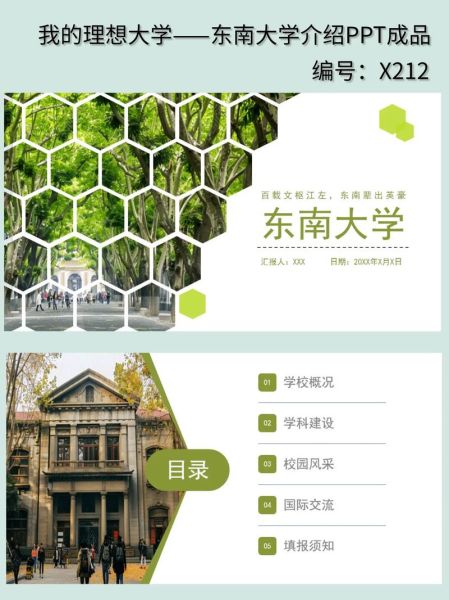 什么大学适合我_如何选择理想大学