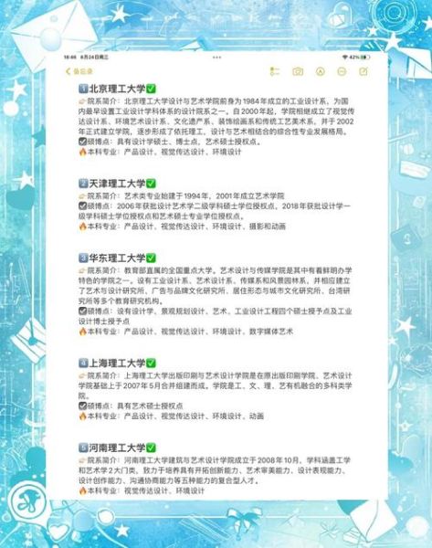 什么大学适合我_如何选择理想大学