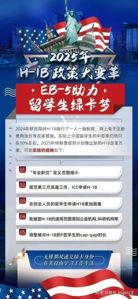 美国创业移民条件_需要多少钱