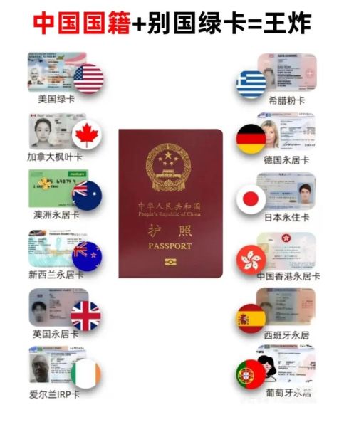 中国移民美国的条件_如何申请美国绿卡