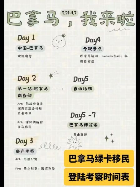 绿卡移民监要求_如何计算居住时间