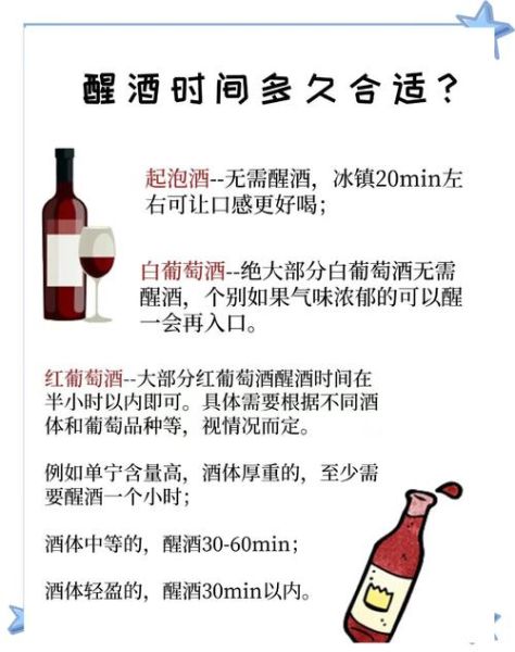 葡萄酒怎么醒酒_葡萄酒醒酒需要多久