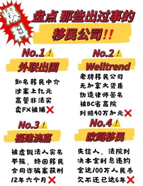 移民中介网哪个靠谱_移民中介网如何挑选