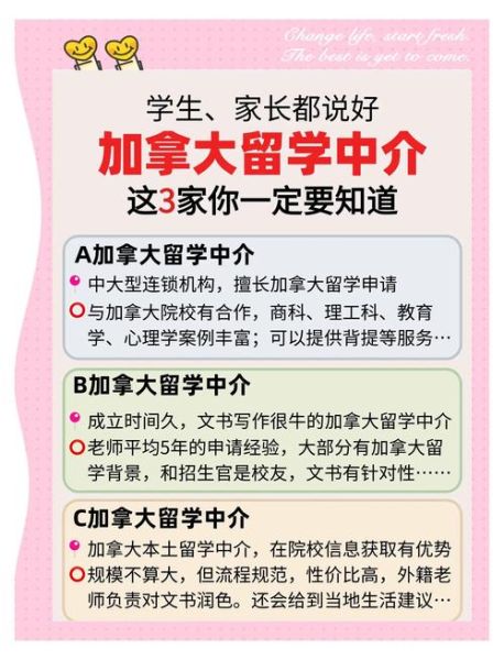 加拿大移民公司哪家好_如何选择靠谱机构