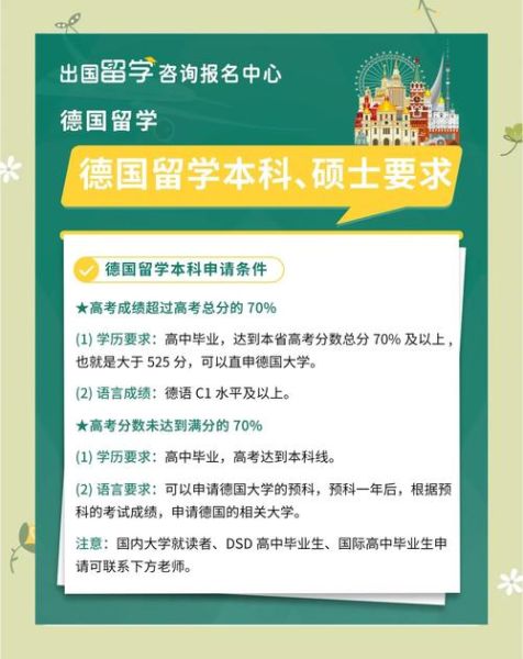 德国移民考试考什么_如何准备