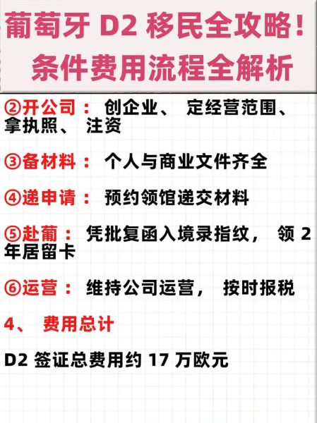 移民需要哪些条件_如何办理移民