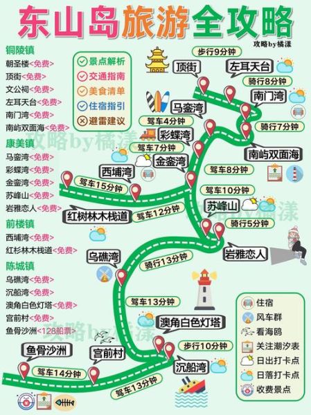 风光秀丽有哪些景点_如何规划路线