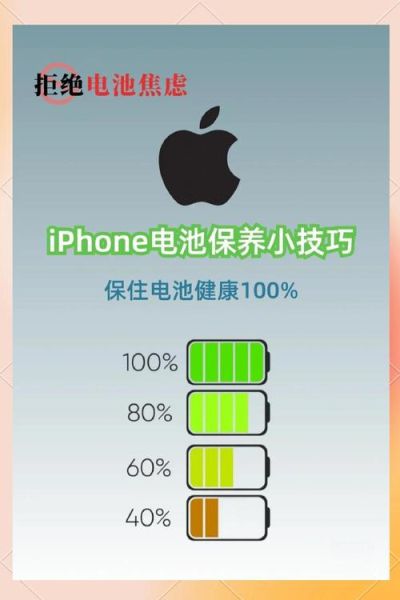 苹果手机电池怎么保养_苹果手机电池多久换一次