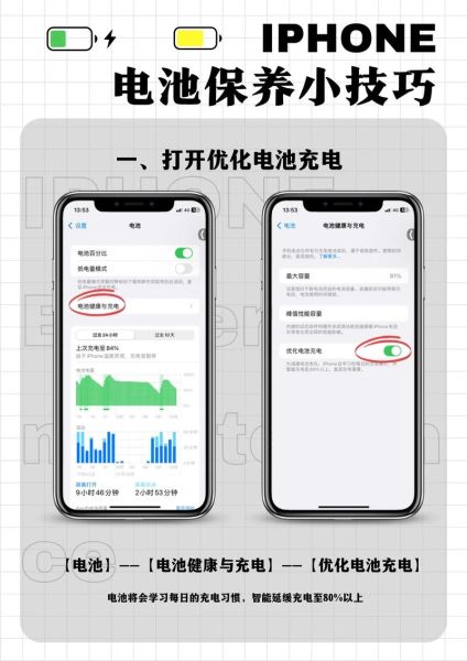苹果手机电池怎么保养_苹果手机电池多久换一次