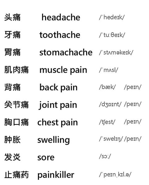 形容生病的样子的词语有哪些_怎么用