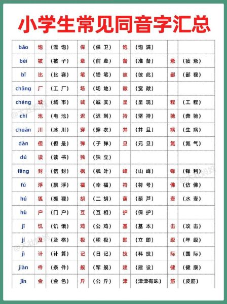 一字声音词语有哪些_如何区分同音异义