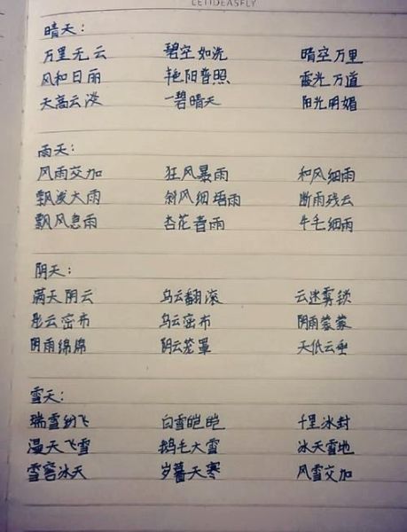 阴天有哪些词语_阴天描写词语大全