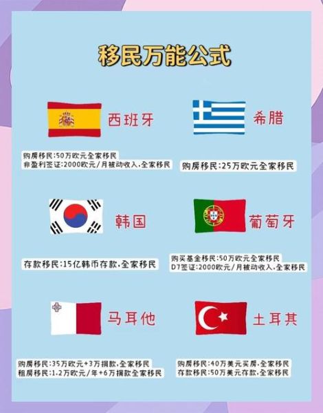 湖南移民条件_湖南移民政策最新2024