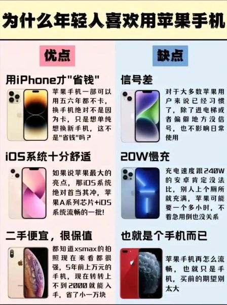 苹果手机和安卓手机哪个好_2024年选购终极对比