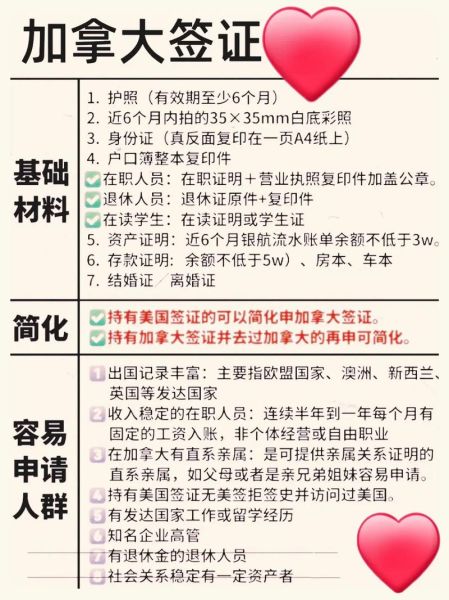 加拿大移民贷款条件_如何申请加拿大移民贷款
